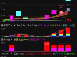 000748（股票湘计算机什么时候改叫长城信息的？）