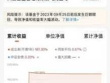 基金数米网123（基金模拟器哪个好？）