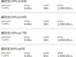 360财富 360你财富小活宝周六周日存入有收益吗？