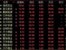 601628股票（保险股票有哪些龙头股？）