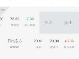 瑞和股份股票 OOO62O这支股票今年还能涨吗？