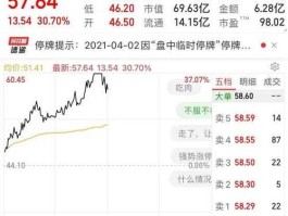 清明节股市安排（清明节股市停盘吗）