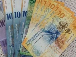 瑞士法郎（瑞士法郎兑美金）