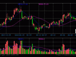 张裕股票 红酒股票有哪些龙头？