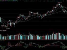 股市高位地位（什么叫股票高位）