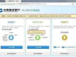 怎么激活网银（建设银行手机怎么开网银？）