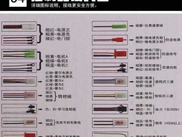 亿能科技 亿能无刷电动车控制器说明书？
