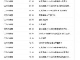 中央二套节目表，中央5电视台8月22日节目单？