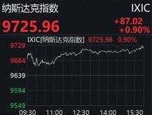 美股指数（美股三大指数代码？）