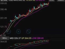 股市2019国庆（历年国庆股市）