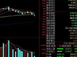 300032股票，a股上市的游乐设施厂家有哪些？