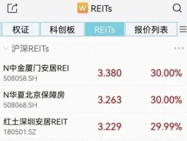 思达高科股吧（最近几天跌得最厉害的是哪几只股票、基金？）