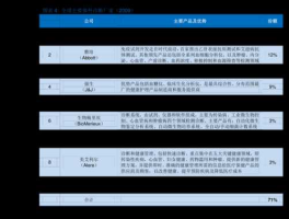 600699股票（机器视觉概念股票有哪些？）