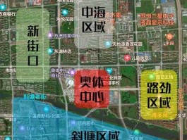 交通设施板块（奥体板块是哪个区？）