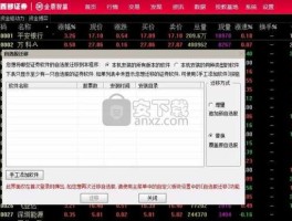 金鼎股市（st金鼎股吧）