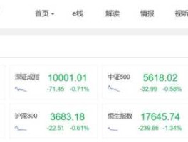 300735同花顺（300736同花顺）