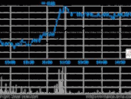 中车股票？中国中车股票发行价是多少呢？中国中车股票发？
