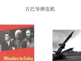 古巴导弹危机股市（古巴导弹危机重演）