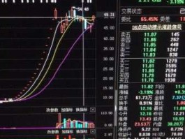 600322股票（股票中最后一字带天的？）