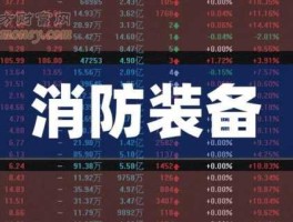 002088股票 消防器材概念股有哪些？