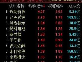 603918股票（尾数918的股票有多少？）