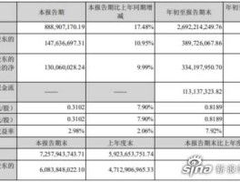 雅克科技股票（2021纳斯达克即将上市的中国企业？）