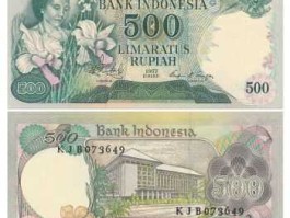 1元等于多少卢比(世界上最贵的钱币)