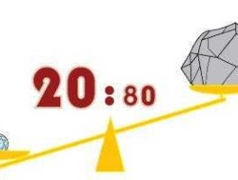 股市28定律什么意思（股市二八定律给我们的启示）