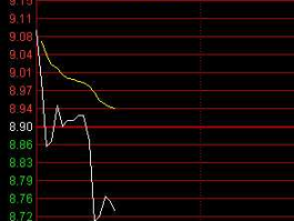 600502安徽水利？农田水利概念的股票有哪些？
