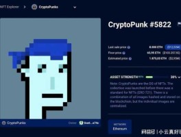 nft nft 对于现实生活的意义？