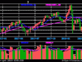 股票000001 000001ss是哪支股票？