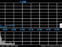 北方稀土吧(600111)股吧东方（北方稀土吧000831股吧）