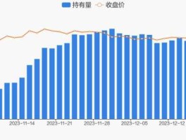 轮胎股票 为什么贵州轮胎A股最近一跌？