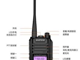 333700com，普星对讲机调频方法？