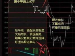 超华科技股票，激光元器件和精密光学元器件股票？