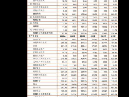 601999（教育类股票有哪些？）