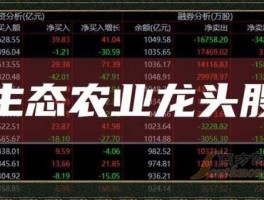 股票002538，生态农业概念股有哪些？