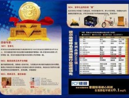 德尔家居股吧（2020德尔品牌价值？）