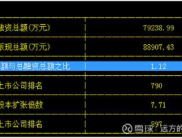 天坛生物？天坛生物和华兰生物哪个股票强些，天坛生物和华兰生物哪个股票强些？
