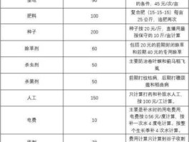 哈十八？黑龙江省水稻品种757简介有没有？
