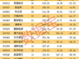 000597股票 洪涝灾害概念上市公司有哪些？