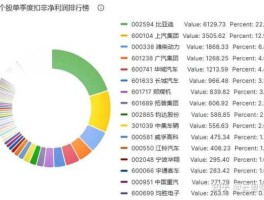 mail000700com 网络用语ooo什么意思？