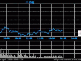 002449股票？光电股票有哪些？