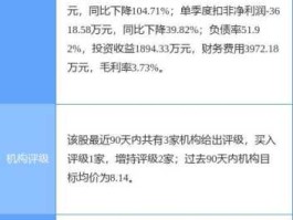 000978股票 旅游业股票有哪些？