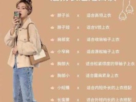 穿衣搭配技巧，衣着搭配技巧？
