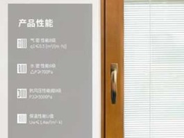 森鹰（森鹰门窗优缺点？）