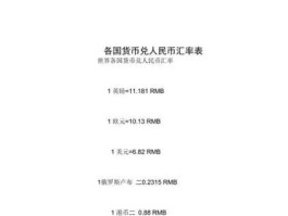 人民币兑各国币查询(人民币兑各国货币表)