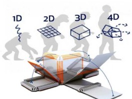 4d打印概念股？4d打印相比较与3d技术有哪些改进？