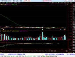 股市横了（股市横有多长竖有多高怎么理解）