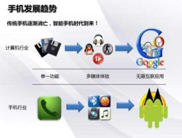 智能手机应用（智能手机的功能和使用方法简写？）
